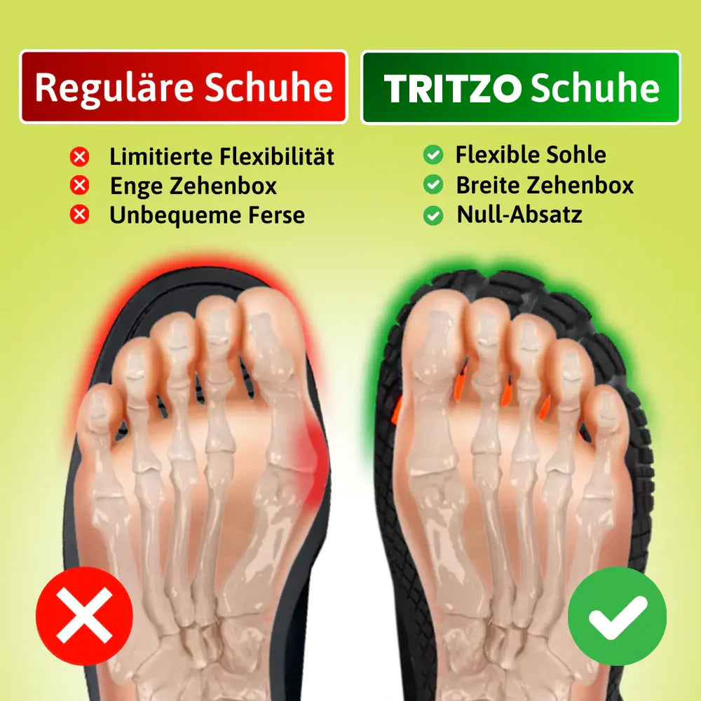 TRITZO Explorer – Übergangs-Barfußschuhe für Abenteuer