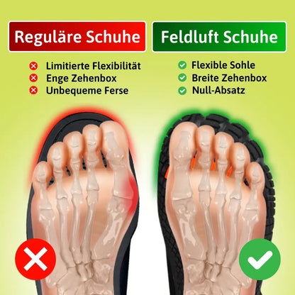 TRITZO Slides – Ultimative Bequeme Barfußpantoffeln